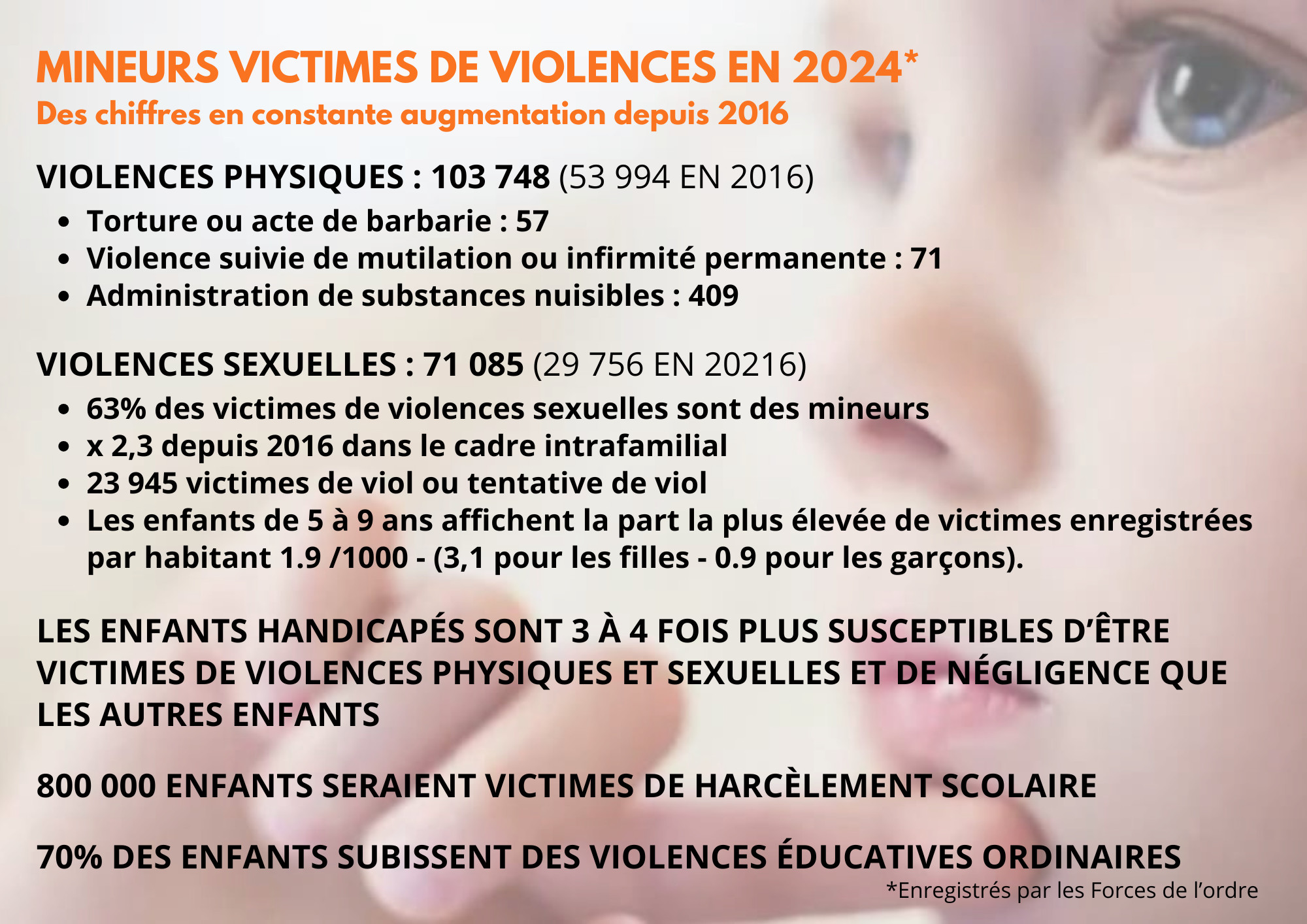 En finir avec la violence enfantile